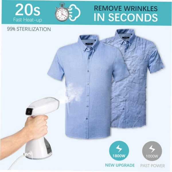 1500W Handheld Garment Steamer Clothing Iron LCD Travel Steamer 350ml Big Capacity - Bild 4